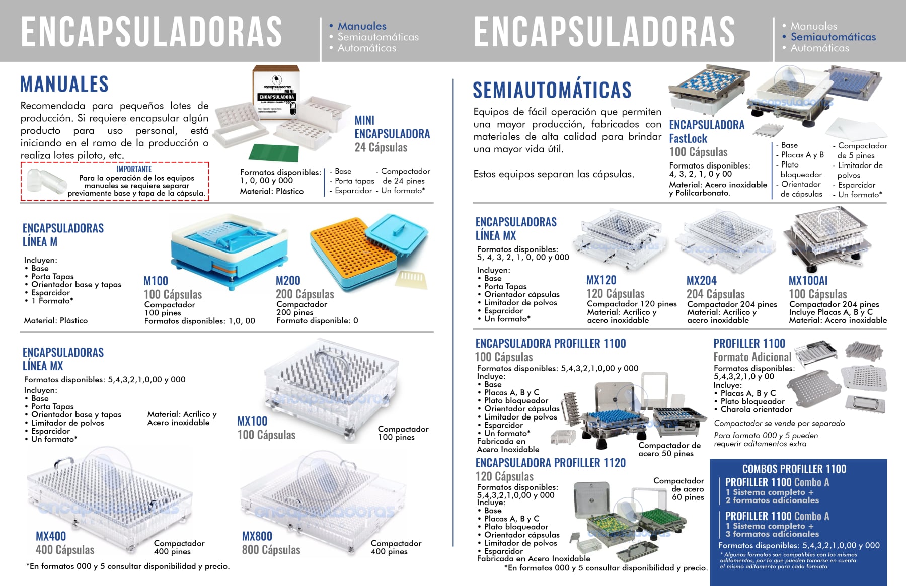 Catalogo Equipos Encapsuladoras Mexico 2