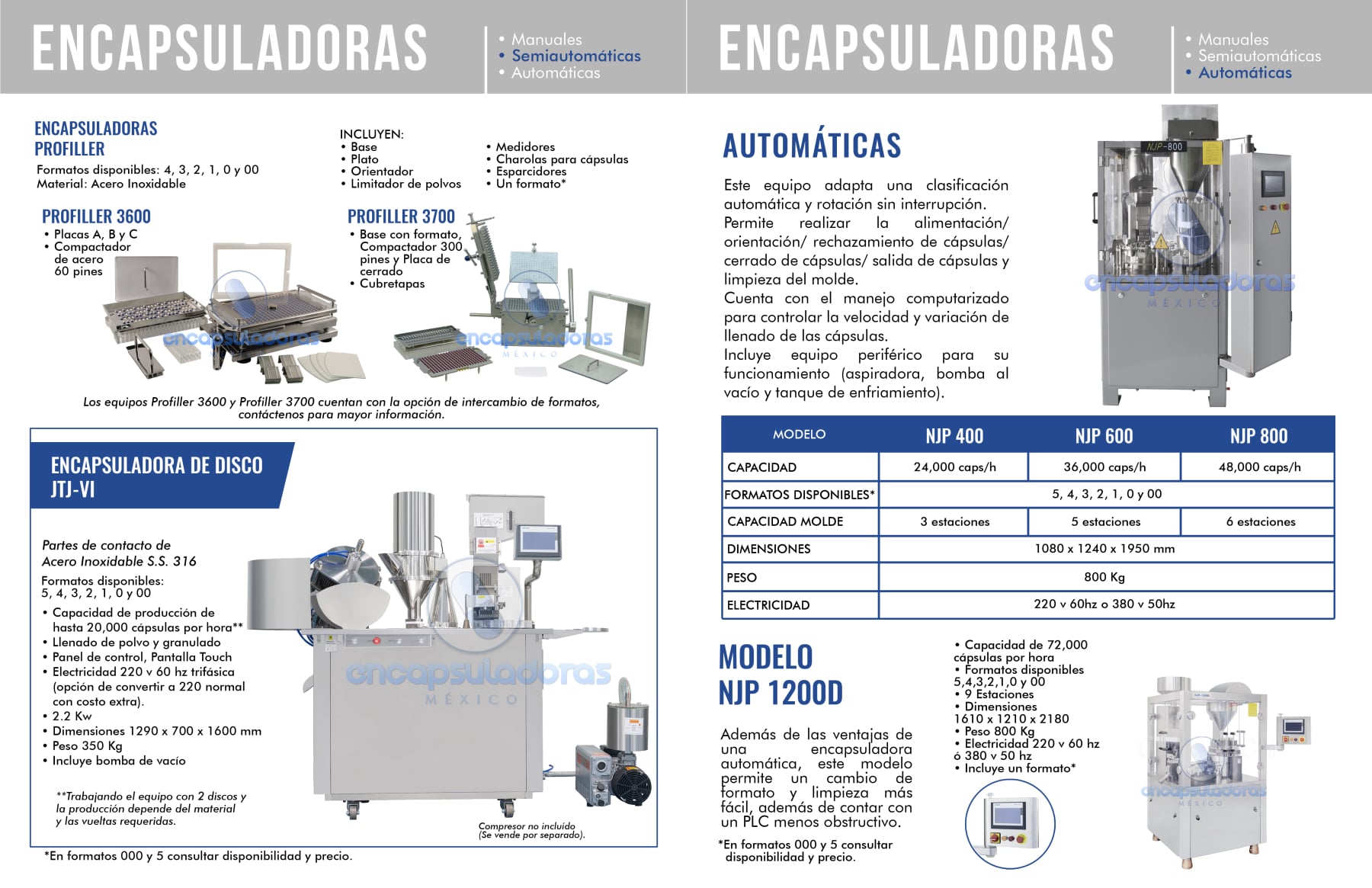 Catalogo Equipos Encapsuladoras Mexico 2