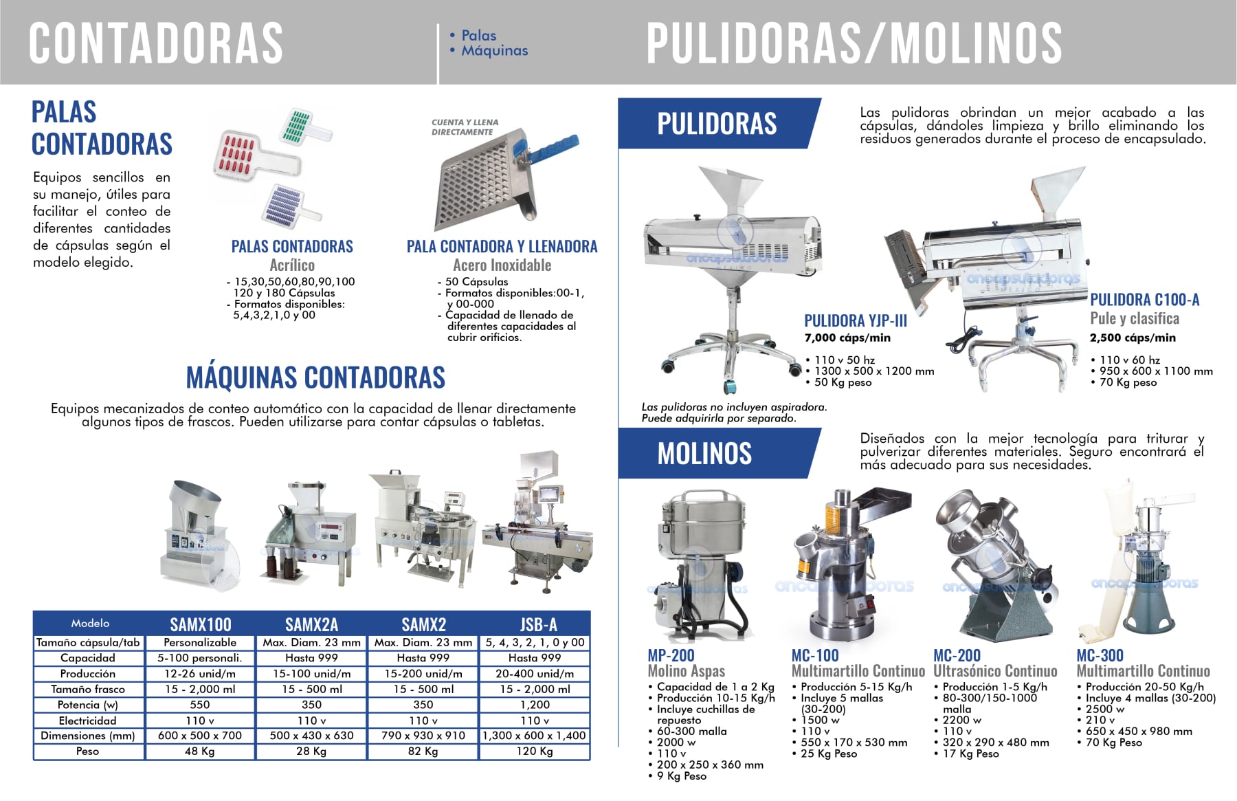 Catalogo Equipos Encapsuladoras Mexico 2