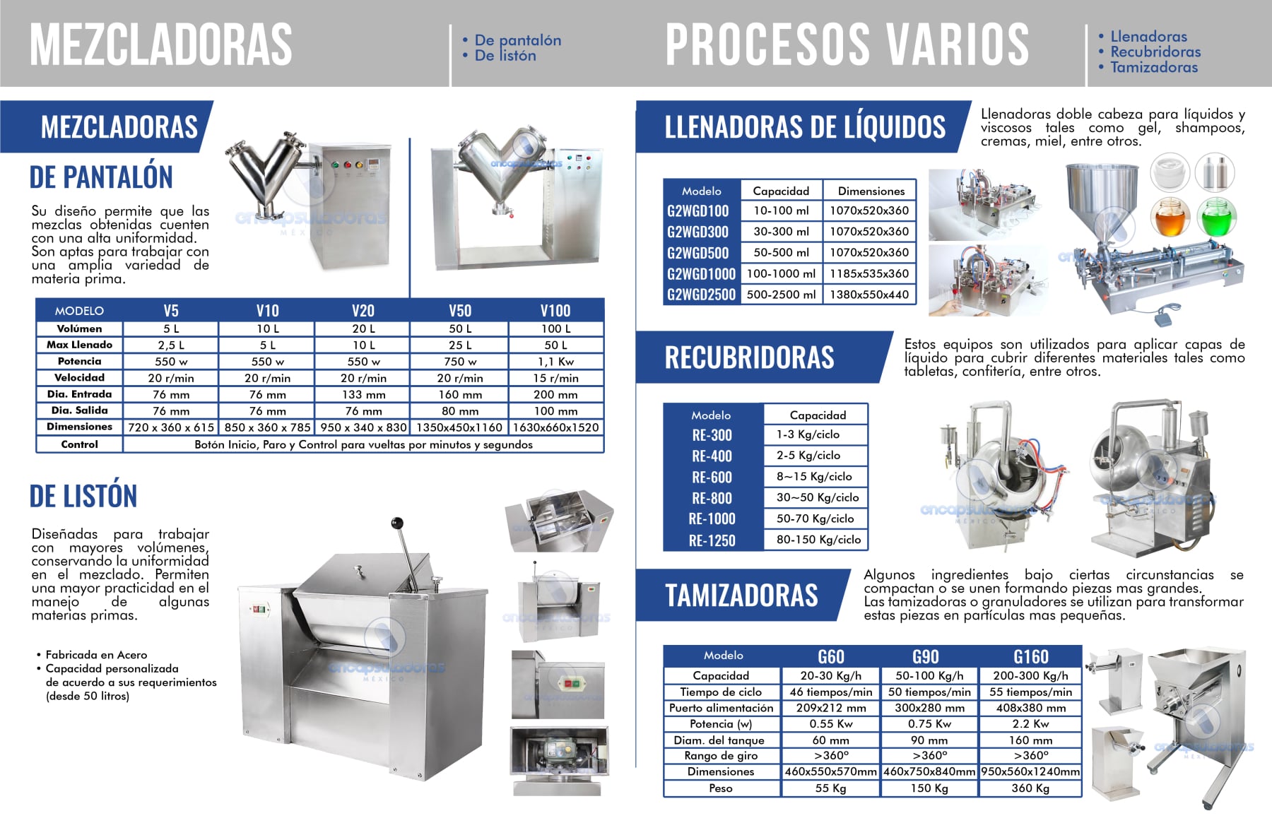 Catalogo Equipos Encapsuladoras Mexico 2