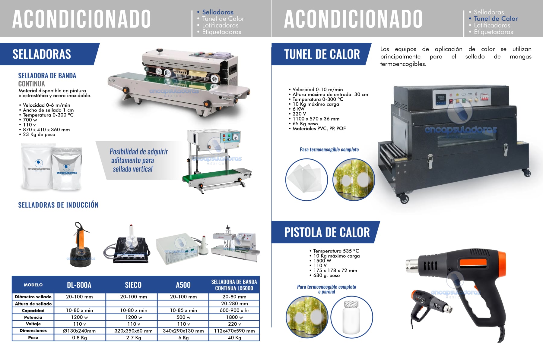 Catalogo Equipos Encapsuladoras Mexico 2