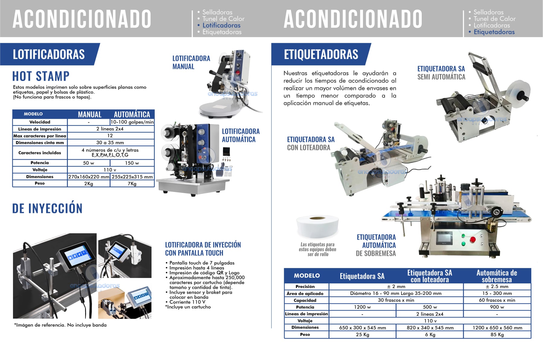 Catalogo Equipos Encapsuladoras Mexico 2