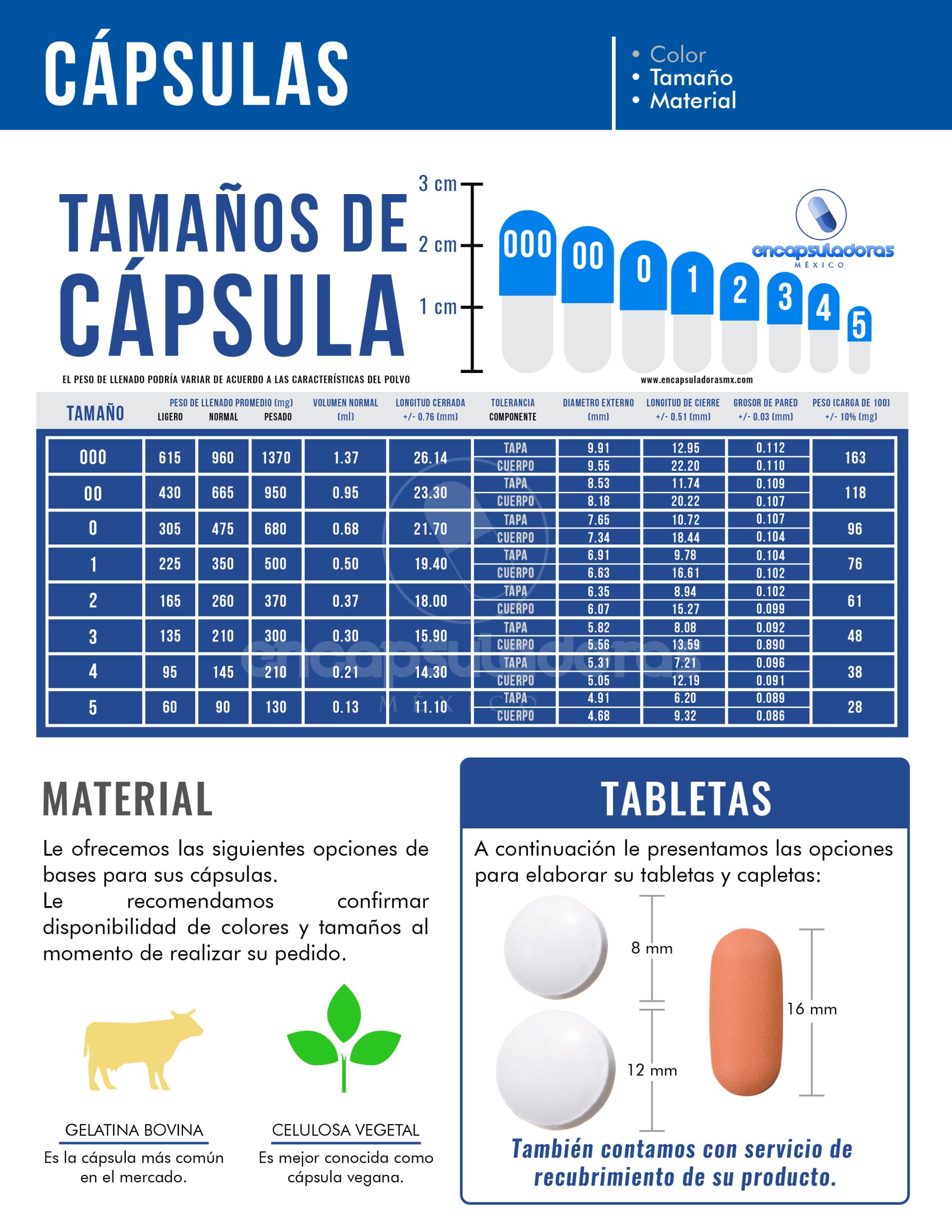 Catalogo Maquila - 1 Materia Prima 1A portada copia